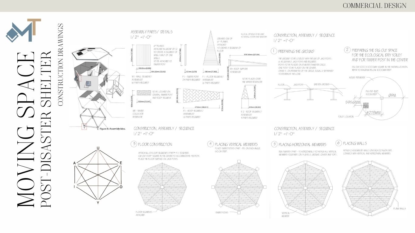Commercial Projects